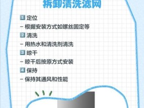 如何清洗抽油烟机风扇油（轻松解决油污问题，保持油烟机的高效运行）