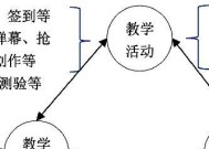 人工智能选课流程是怎样的？