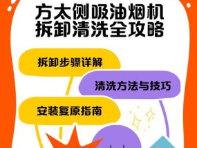 手动自吸油烟机清洗指南（让您的厨房空气清新如初）
