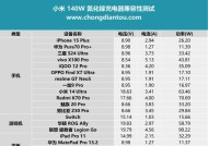 体积最小的无线充电器功率是多少？如何选择合适的？