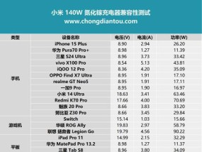 体积最小的无线充电器功率是多少？如何选择合适的？