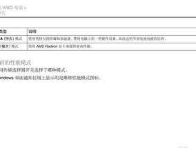 索尼笔记本电脑密码解除的方法是什么？