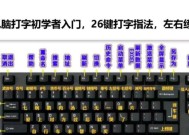 电脑如何键盘快速发表情？如何通过键盘快速在电脑上发表情？