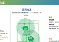 网关怎么再装路由器设置？步骤是什么？