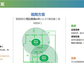 网关怎么再装路由器设置？步骤是什么？