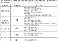 美菱冰箱显示E1故障代码的维修方法（解决美菱冰箱E1故障代码的有效技巧）