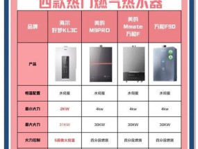 宿舍家用热水器选购要点是什么？