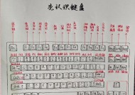 键盘拍照技巧和常见问题是什么？