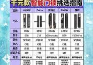 雷德斯智能门锁的性能如何？用户评价怎样？