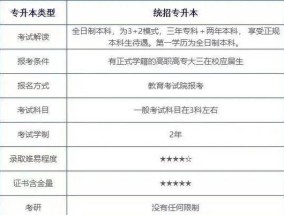 电脑声音方位不明确如何调整？