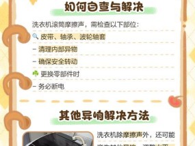 解决立式洗衣机滚筒松动的方法（让洗衣机滚筒固定稳定）