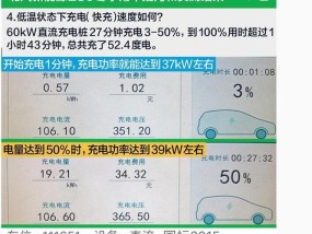电池温度异常高是什么原因？如何降低电池温度？