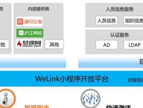 华为手机下载红版welink的步骤是什么？遇到问题如何解决？