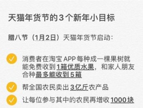 如何领取购物津贴？常见问题有哪些？