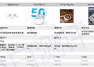 视频播放时如何选择合适的蓝牙耳机？有什么技巧吗？