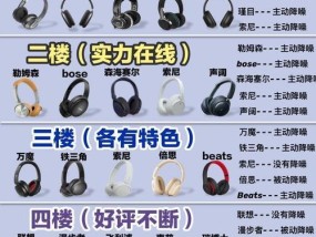 耳机状态组件类型有哪些？如何选择？