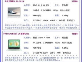 国产笔记本电脑什么配置最好？如何选择高性价比配置？