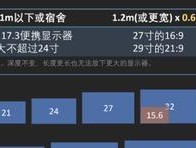 多显示器设置教程？设置后如何优化显示效果？