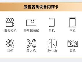 多用读卡器相机使用教程？如何正确连接和使用？