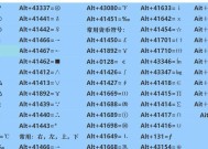 快速打出特殊符号的电脑键盘技巧（轻松掌握特殊符号输入）