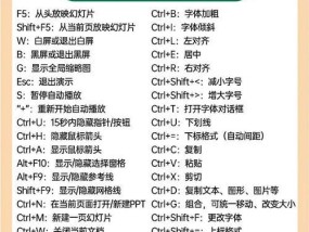 笔记本电脑如何输入中文拼音？有哪些快捷方法？