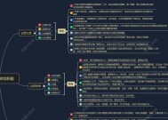 一个店铺的运营方案怎么制定？常见问题有哪些解决方法？