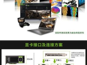 进行图形设计需要哪种显卡性能？