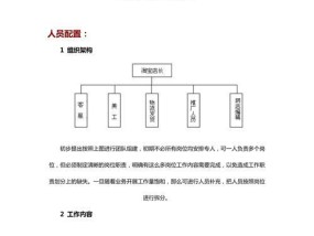 淘宝店运营大概需要多少费用？如何合理规划预算？
