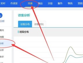 淘宝的访客数如何计算？计算方法有哪些常见问题？
