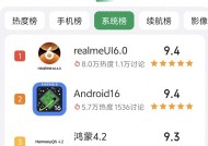 系统评分出炉！ColorOS15第二小米第四第一有点意想不到