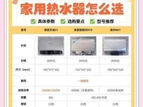 安装热水器时需要注意哪些安全问题？