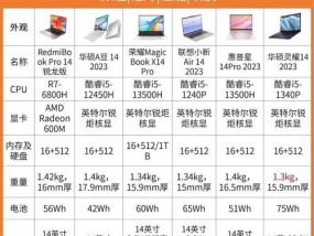 笔记本内存型号查看方法是什么？