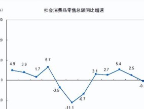 淘特商家入驻入口要求是什么？如何满足入驻条件？