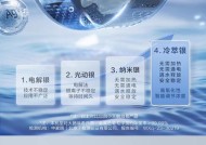 小天鹅洗衣机故障码E11原因及处理方法详解（了解E11故障码，快速解决洗衣机故障）