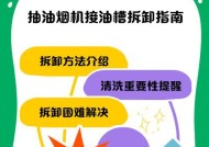 油烟机软管清洗指南（轻松卸下油烟机软管，彻底清洗厨房油烟污染）