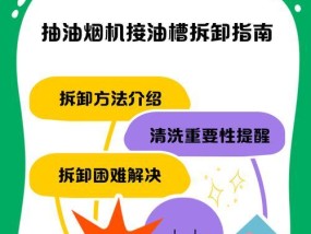 油烟机软管清洗指南（轻松卸下油烟机软管，彻底清洗厨房油烟污染）