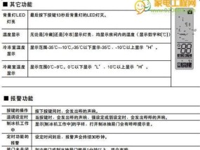 解决惠而浦热水器故障E4的方法（排查故障E4）