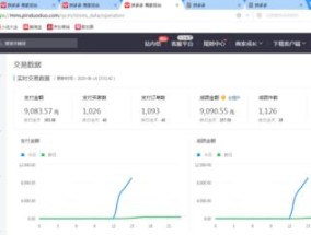 淘宝宝贝降权了怎么办？有效补救措施有哪些？