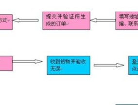如何查看淘宝好评率？流程步骤是什么？