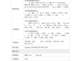机顶盒只剩一个台怎么解决？是否需要更换设备？