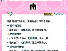 电信机顶盒无大屏播放怎么办？如何解决机顶盒无法连接大屏的问题？