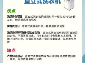 滚筒洗衣机的优点是什么？