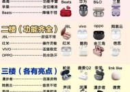 蓝牙耳机选购时应考虑哪些因素？如何进行有效测评？