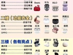蓝牙耳机选购时应考虑哪些因素？如何进行有效测评？
