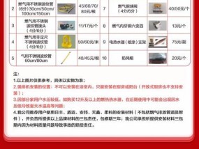 万家乐燃气热水器点火故障维护原因详解（探究万家乐燃气热水器点火故障原因及解决方法）
