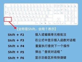 电脑键盘盖怎么取下来？需要什么工具吗？