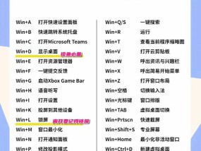 学校用台式电脑截图快捷键是什么？