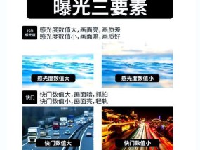 佳能r50相机手持灯的开启方法是什么？