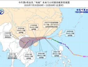 一问到底|台风“韦帕”到底有多强？广东转移27万余人，多地实施“五停”