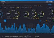 显卡pcb供电上限怎么调？显卡pcb供电上限调整方法是什么？